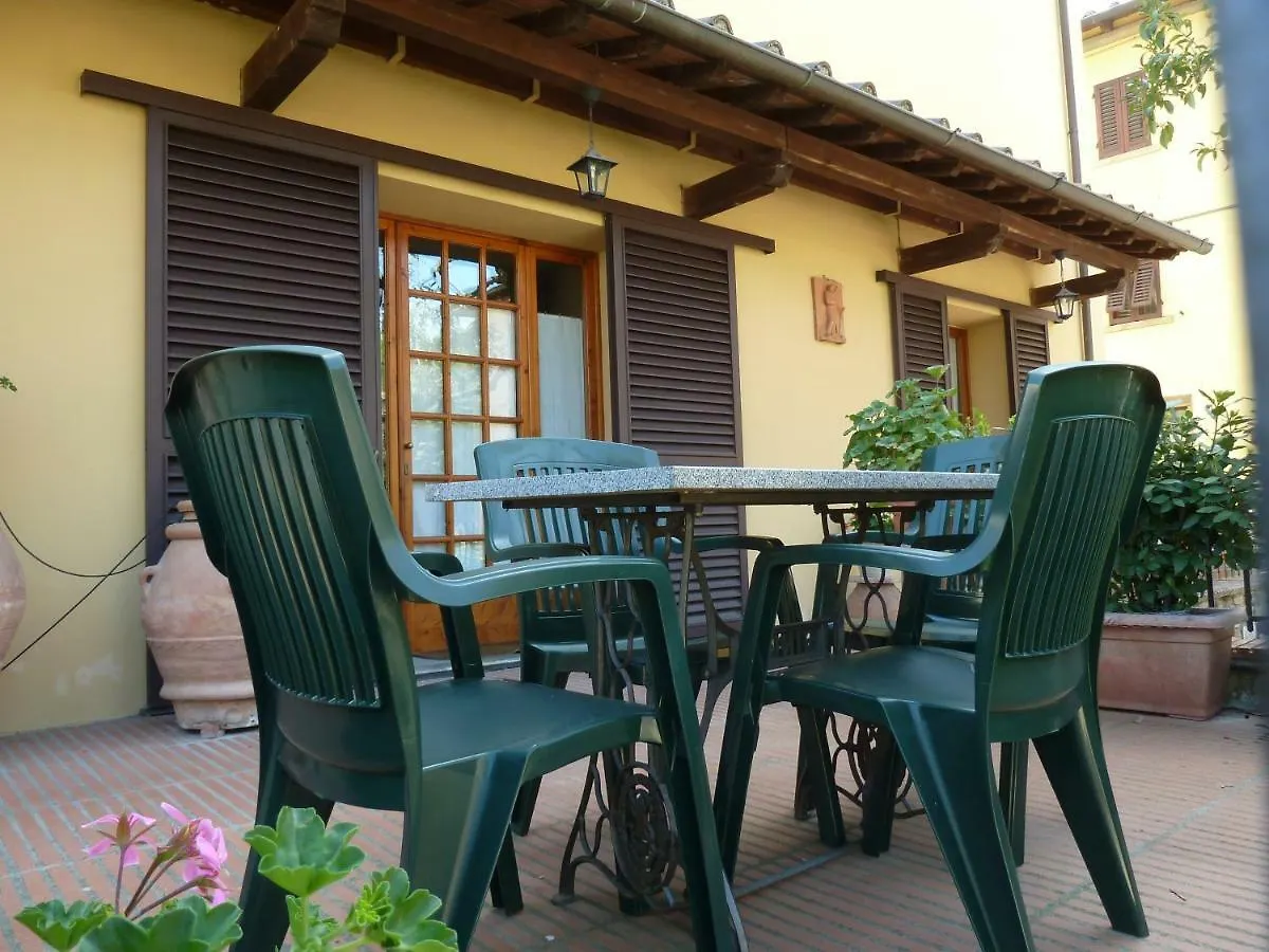 Apartment La Casina Appartamento Nel Cuore Di Greve In Chianti Italien
