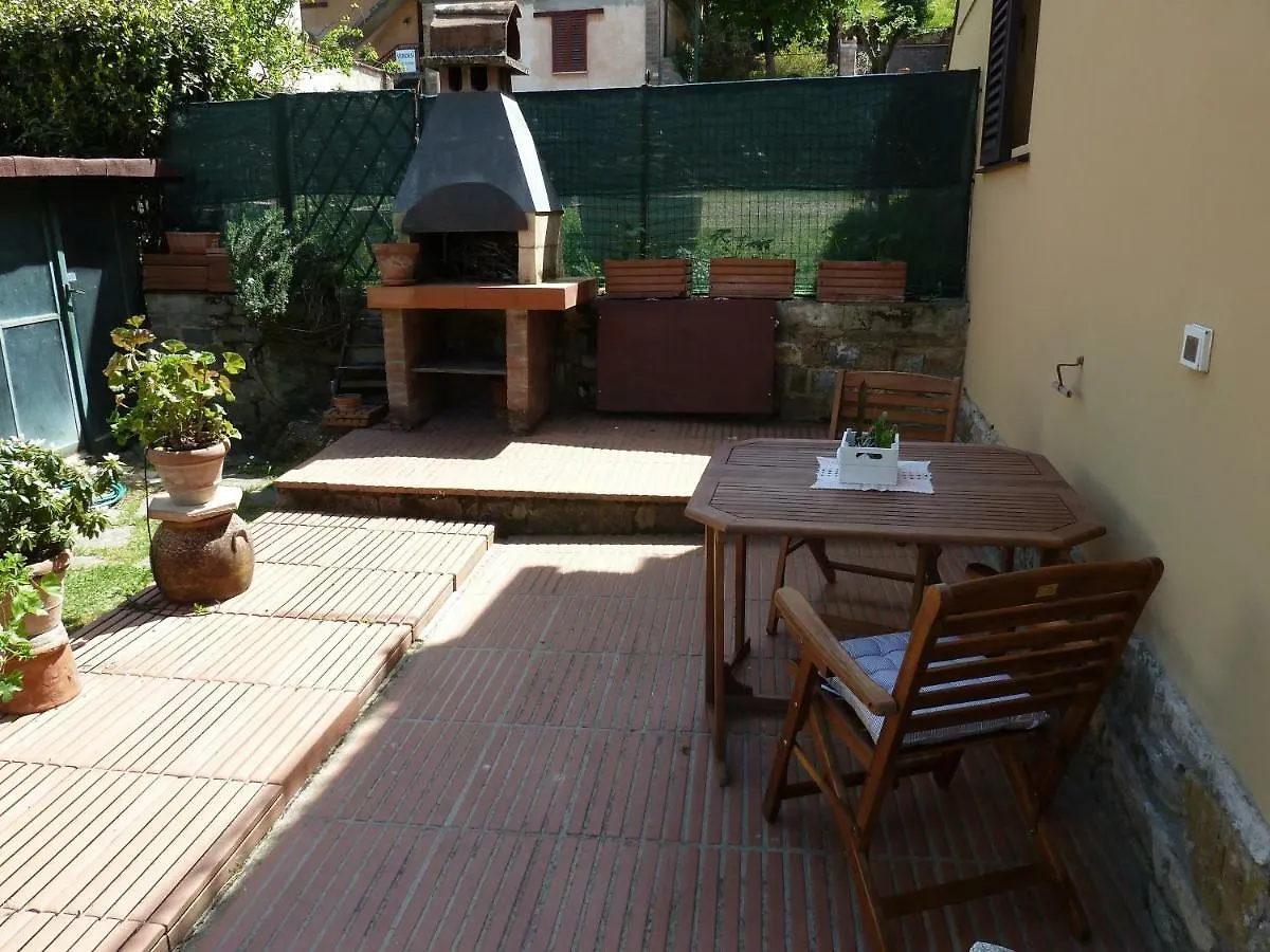 La Casina Appartamento Nel Cuore Di Greve In Chianti Italien