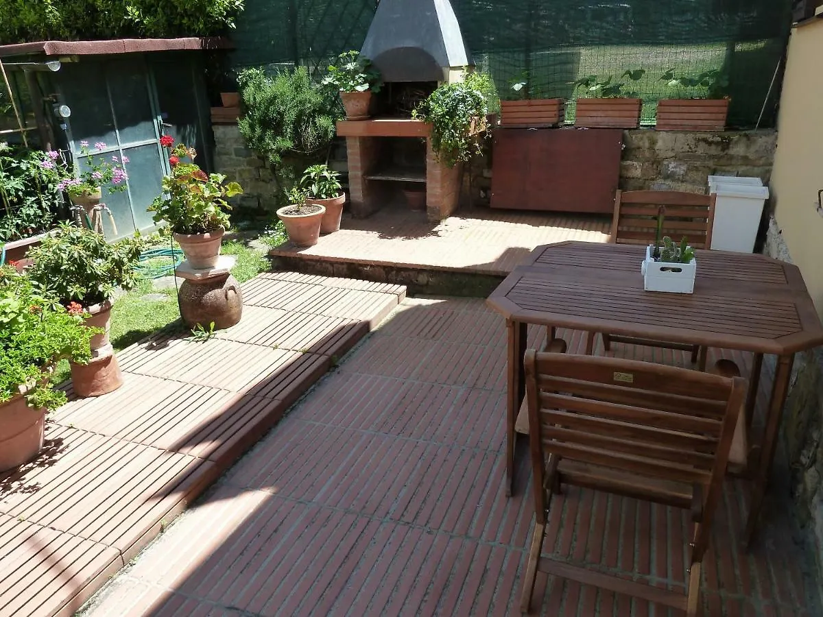 Apartment La Casina Appartamento Nel Cuore Di Greve In Chianti